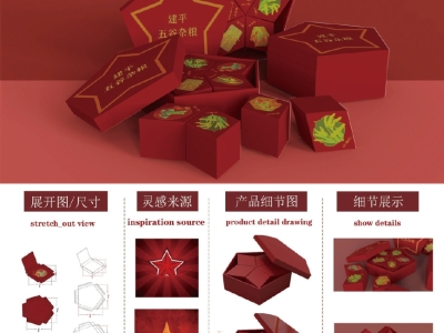 鄉(xiāng)村振興農(nóng)產(chǎn)品包裝設(shè)計(jì)：融合現(xiàn)代美學(xué)中的點(diǎn)、線、面元素